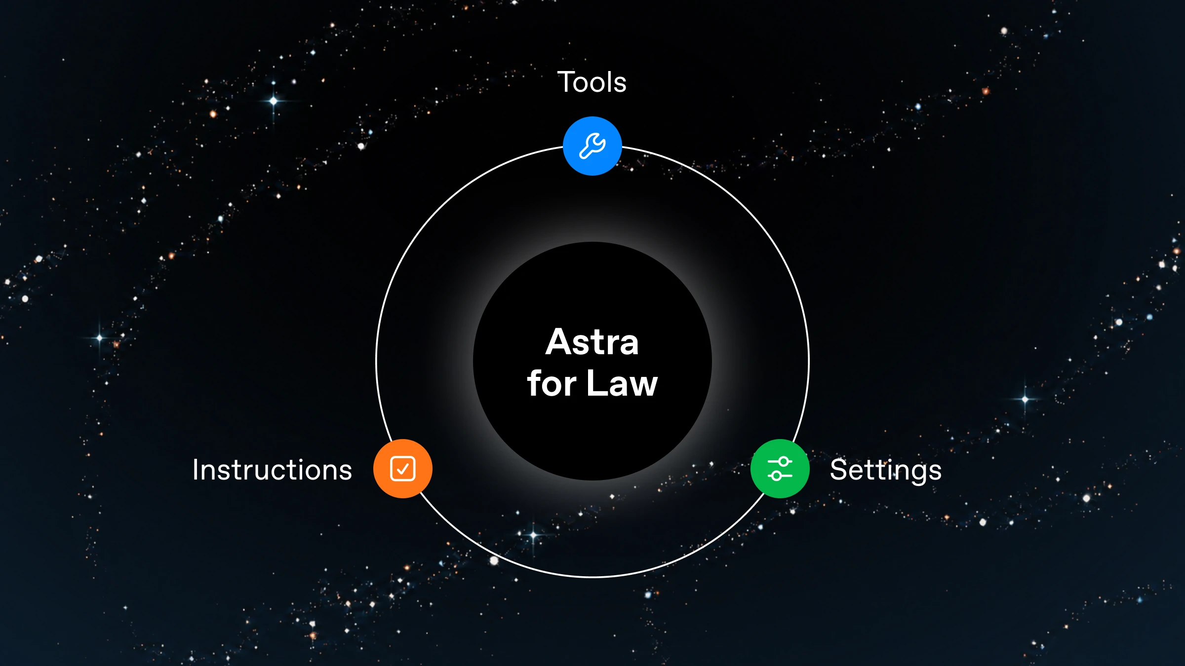 OpenAI Goes After the Legal Industry With Astra for Law